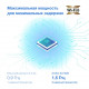 Роутер TP-Link Archer AX10 | WAN | Wi-Fi 6