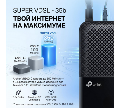 Роутер WIFI TP-Link Archer VR600 (WAN + ADSL)
