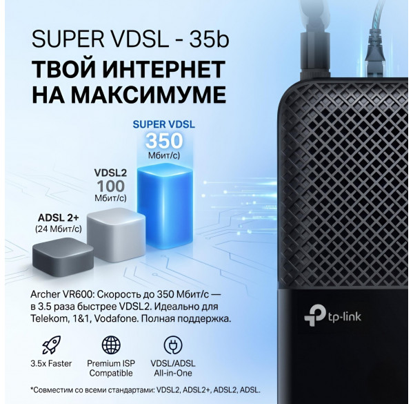 Роутер WIFI TP-Link Archer VR600 AC2100 (WAN + ADSL) 99% новый