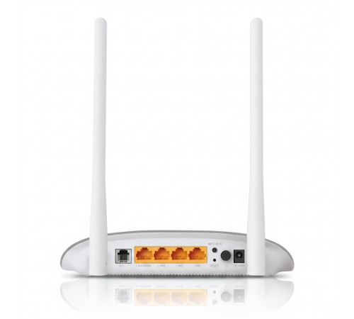 Роутер TP-Link TD-W9950 | ADSL + WAN | IPTV