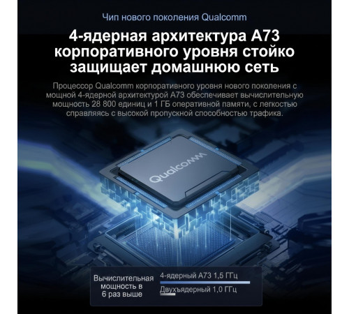 Роутер Xiaomi Router BE7000 (RC06) WIFI 7