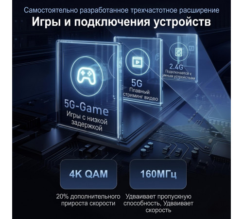 Роутер Xiaomi Router BE7000 (RC06) WIFI 7