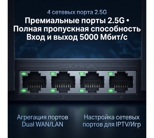 Роутер Xiaomi Router BE7000 (RC06) WIFI 7