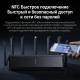 Роутер Xiaomi Router BE7000 (RC06) WIFI 7
