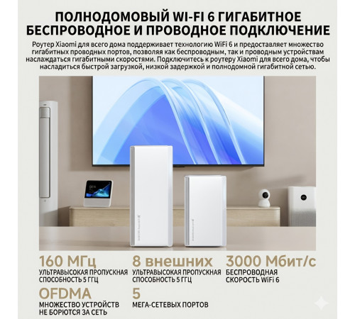 Роутер Xiaomi Whole House Router Set (RD01+RD02) Mesh-система