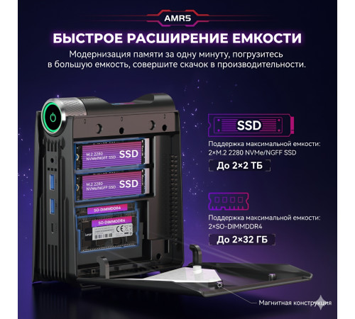 Мини ПК ACEMAGIC S3A / Ryzen 5 5600U