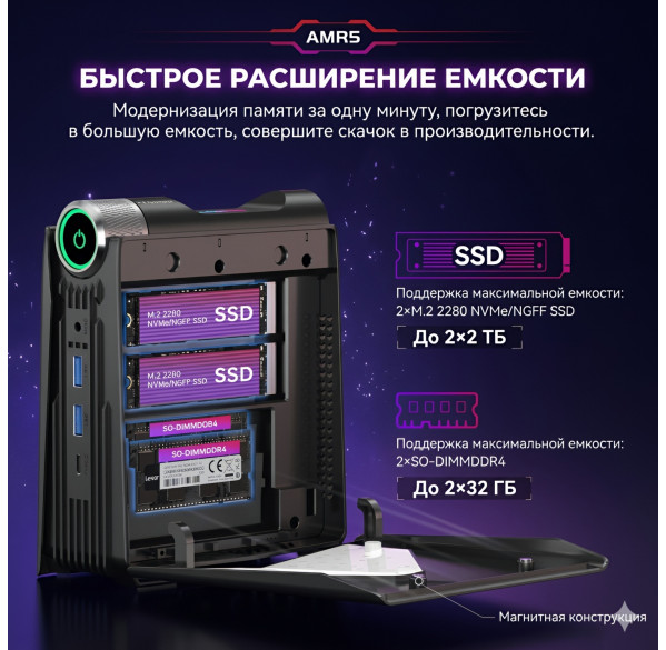 Мини ПК ACEMAGIC S3A / Ryzen 5 5600U