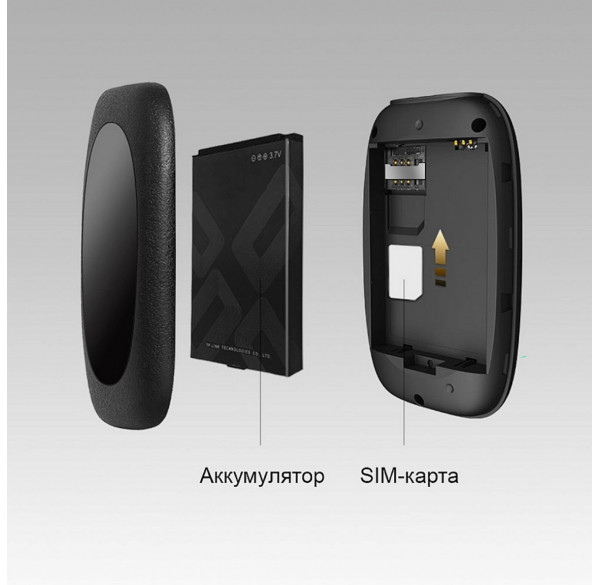 Роутер портативный, карманный TP-Link M7000 4G LTE MOBILE WIFI Роутер портативный, карманный TP-Link M7000 4G LTE MOBILE WIFI