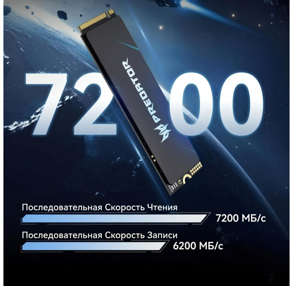 Накопитель SSD M.2 NVMe 1TB Acer Predator GM6 (Gen 4.0)