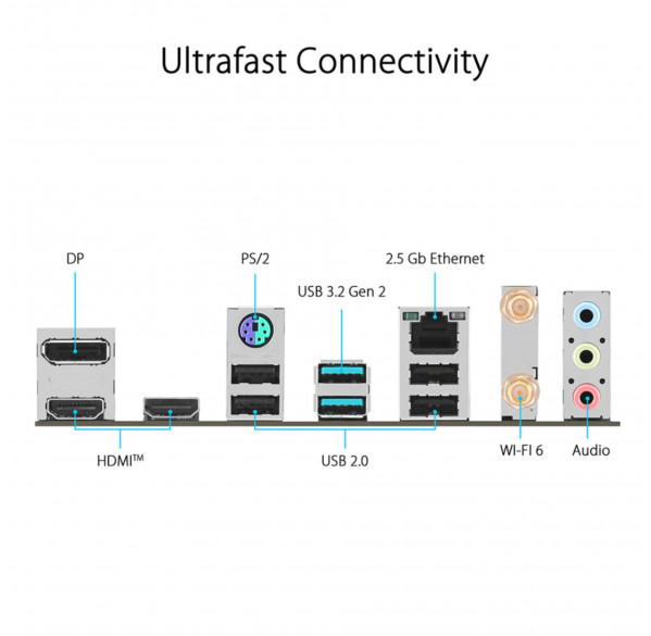 Материнская плата (12-13-14 GEN) B760M-A ASUS WIFI 6G-B5