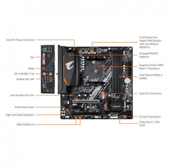 Материнская плата (AM4) B550M AORUS Elite AX WIFI DDR4 Материнская плата (AM4) B550M AORUS Elite AX WIFI DDR4