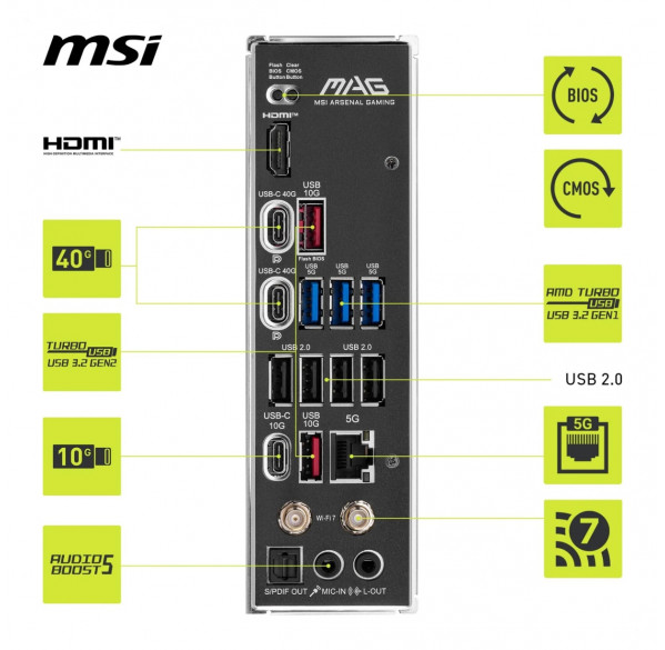 Материнская плата (AM5) X870 MSI MAG Tomahawk WIFI, DDR5 